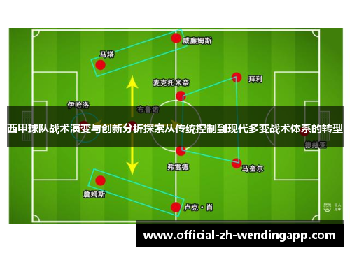西甲球队战术演变与创新分析探索从传统控制到现代多变战术体系的转型