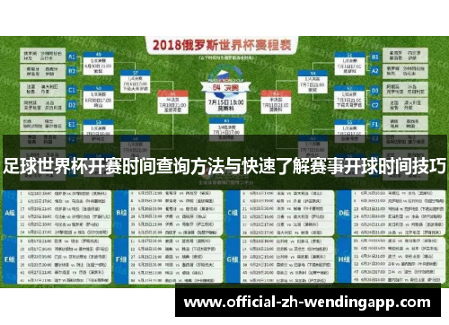 足球世界杯开赛时间查询方法与快速了解赛事开球时间技巧