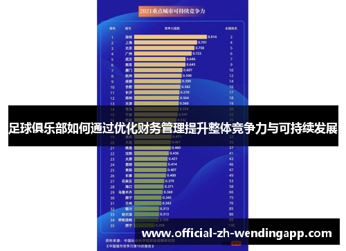 足球俱乐部如何通过优化财务管理提升整体竞争力与可持续发展