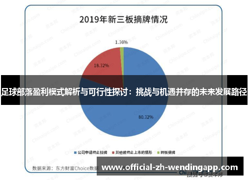 足球部落盈利模式解析与可行性探讨：挑战与机遇并存的未来发展路径