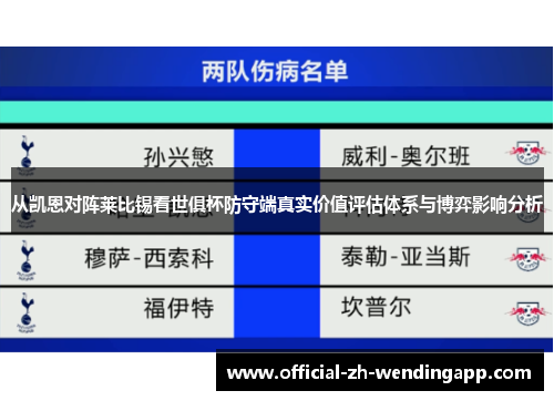 从凯恩对阵莱比锡看世俱杯防守端真实价值评估体系与博弈影响分析