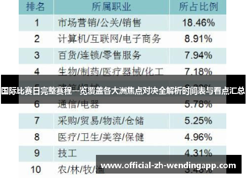 国际比赛日完整赛程一览覆盖各大洲焦点对决全解析时间表与看点汇总