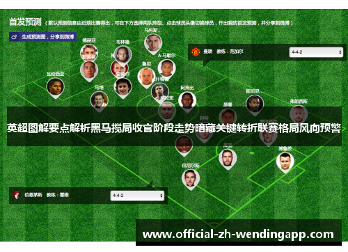 英超图解要点解析黑马搅局收官阶段走势暗藏关键转折联赛格局风向预警