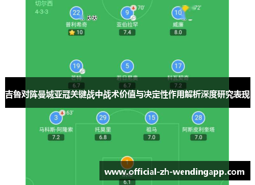 吉鲁对阵曼城亚冠关键战中战术价值与决定性作用解析深度研究表现