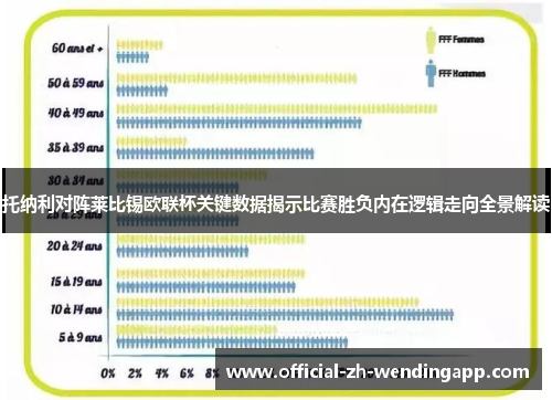 托纳利对阵莱比锡欧联杯关键数据揭示比赛胜负内在逻辑走向全景解读