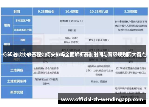 你知道欧协联赛程如何安排吗全面解析赛制时间与晋级规则四大看点