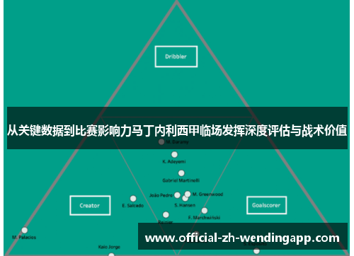 从关键数据到比赛影响力马丁内利西甲临场发挥深度评估与战术价值