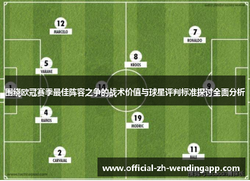 围绕欧冠赛季最佳阵容之争的战术价值与球星评判标准探讨全面分析