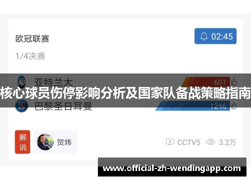 核心球员伤停影响分析及国家队备战策略指南