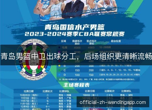 青岛男篮中卫出球分工,后场组织更清晰流畅 青岛男篮中卫出球分工,后场组织更清晰流畅